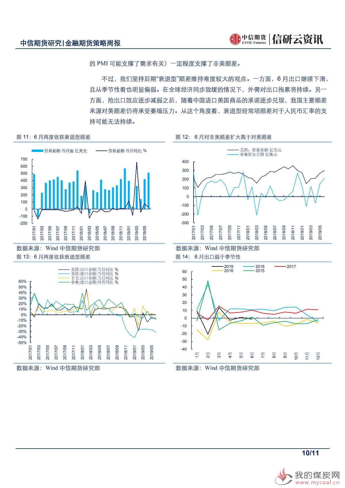 【中信期货金融】股指弱修复，期债继续关注基差扩大交易——周报20190715_09