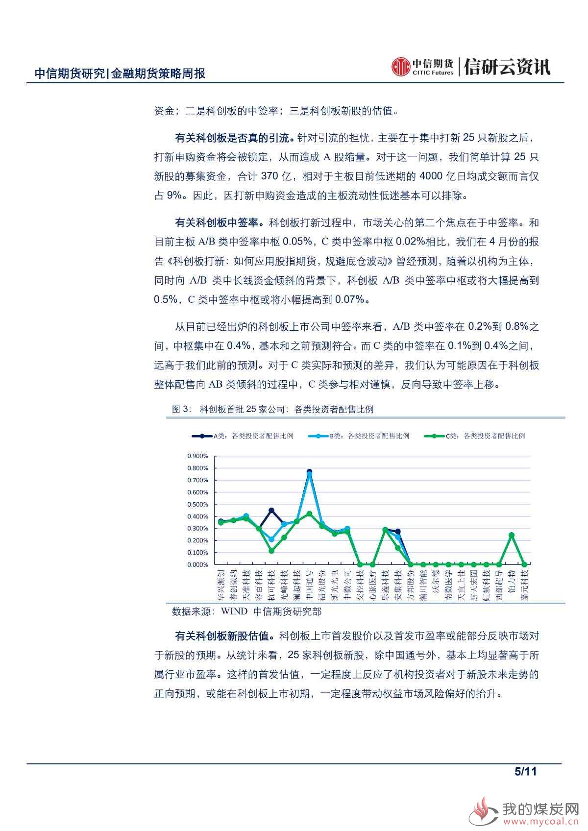 【中信期货金融】股指弱修复，期债继续关注基差扩大交易——周报20190715_04