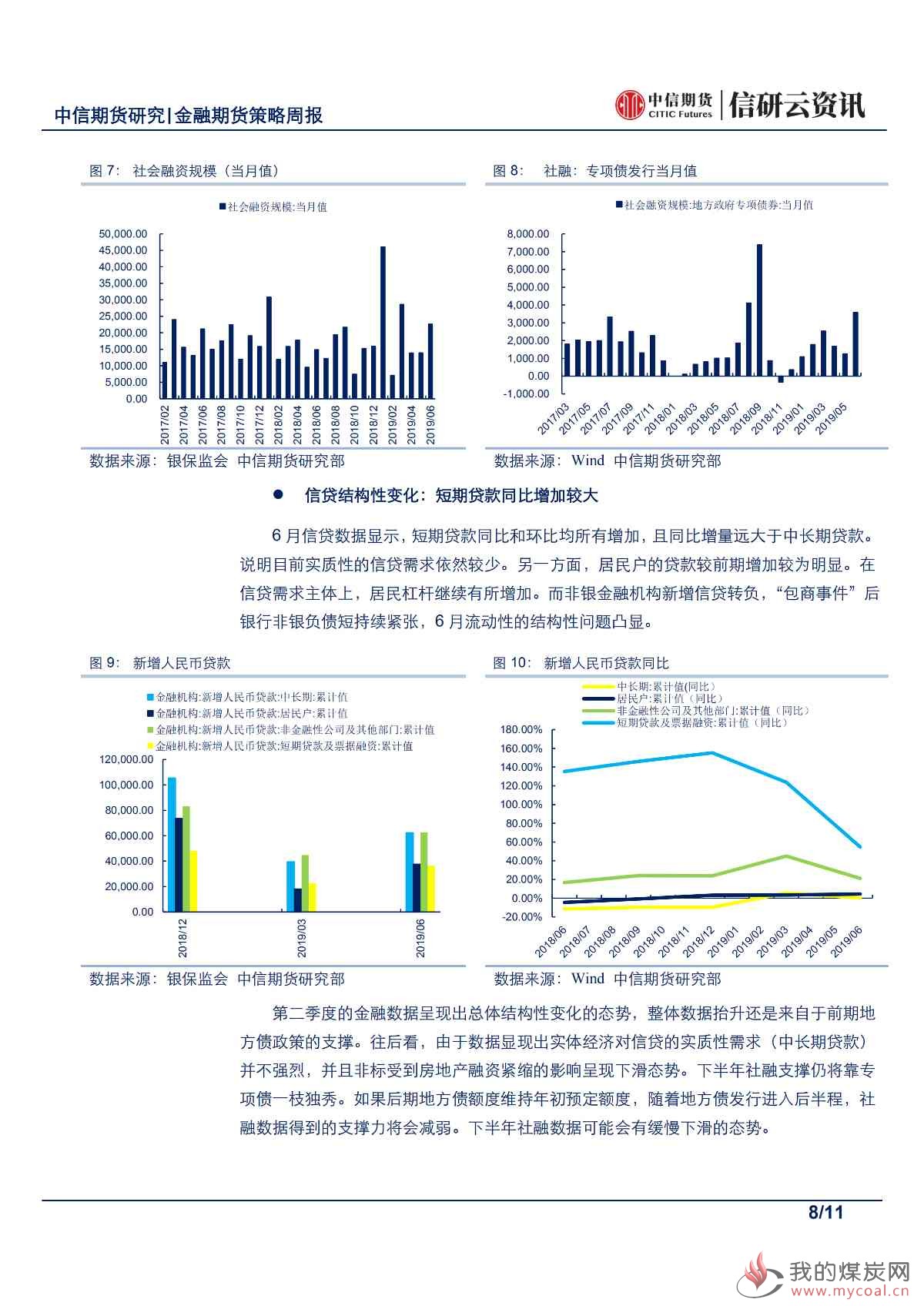 【中信期货金融】股指弱修复，期债继续关注基差扩大交易——周报20190715_07