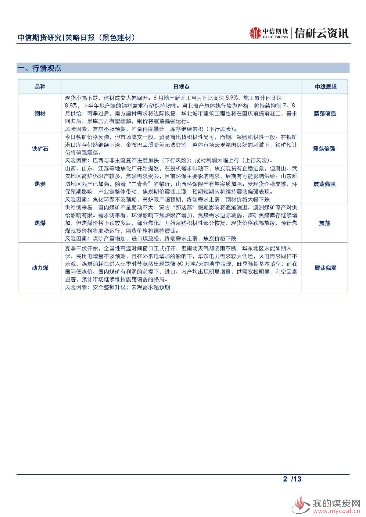 【中信期货黑色】淡季因素弱化，钢价震荡偏强——日报20190716_01