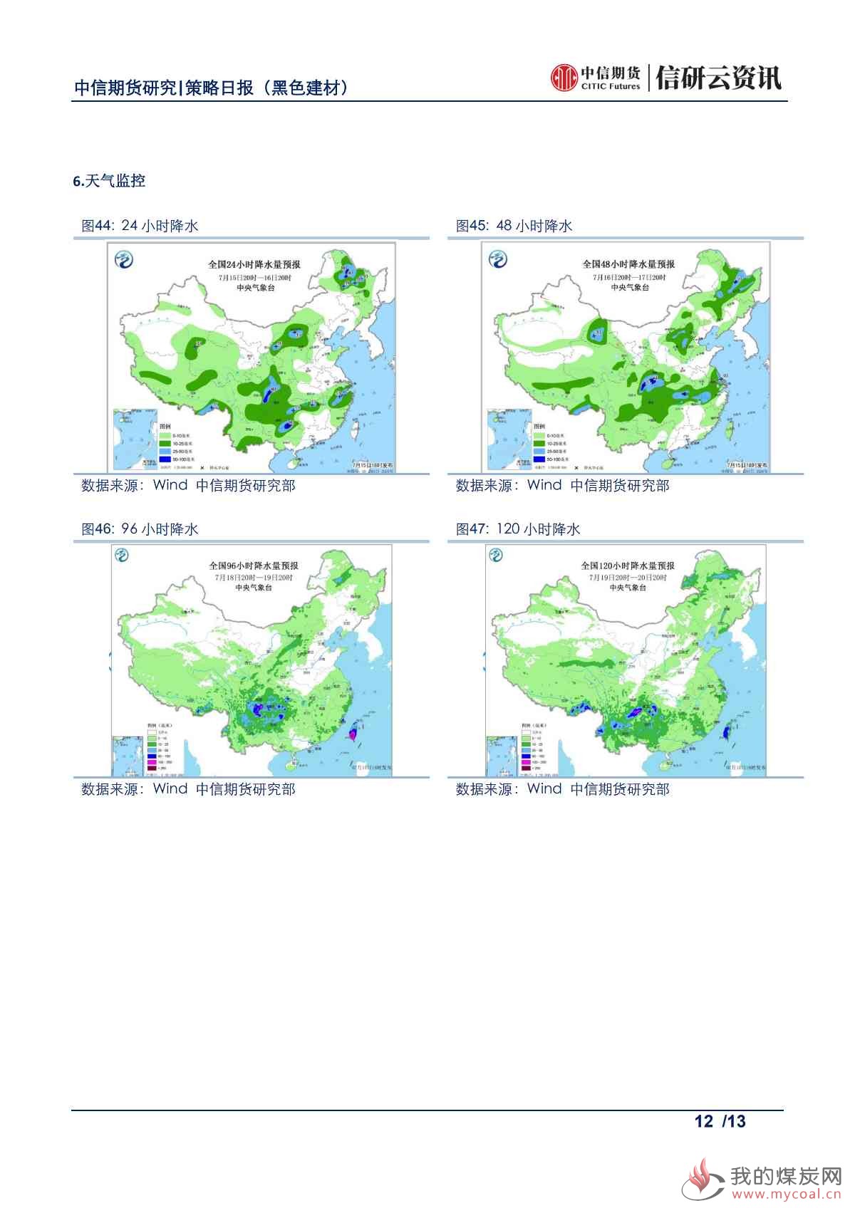 【中信期货黑色】淡季因素弱化，钢价震荡偏强——日报20190716_11