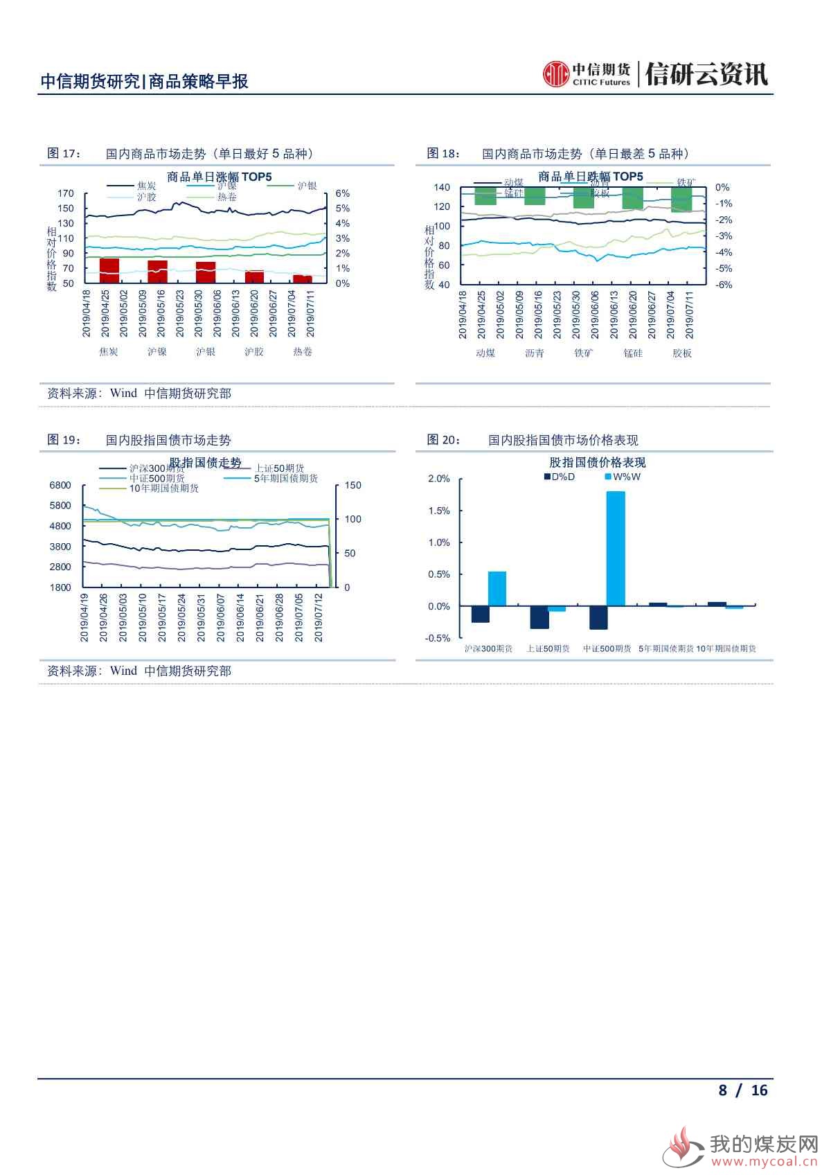 【中信期货宏观】中美贸易关系出现反复 全球避险情绪再度抬头——日报20190718_07