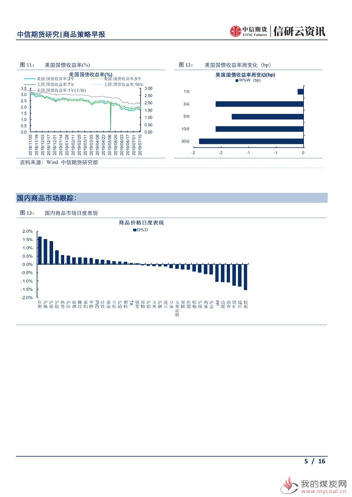 【中信期货宏观】中美贸易关系出现反复 全球避险情绪再度抬头——日报20190718_04