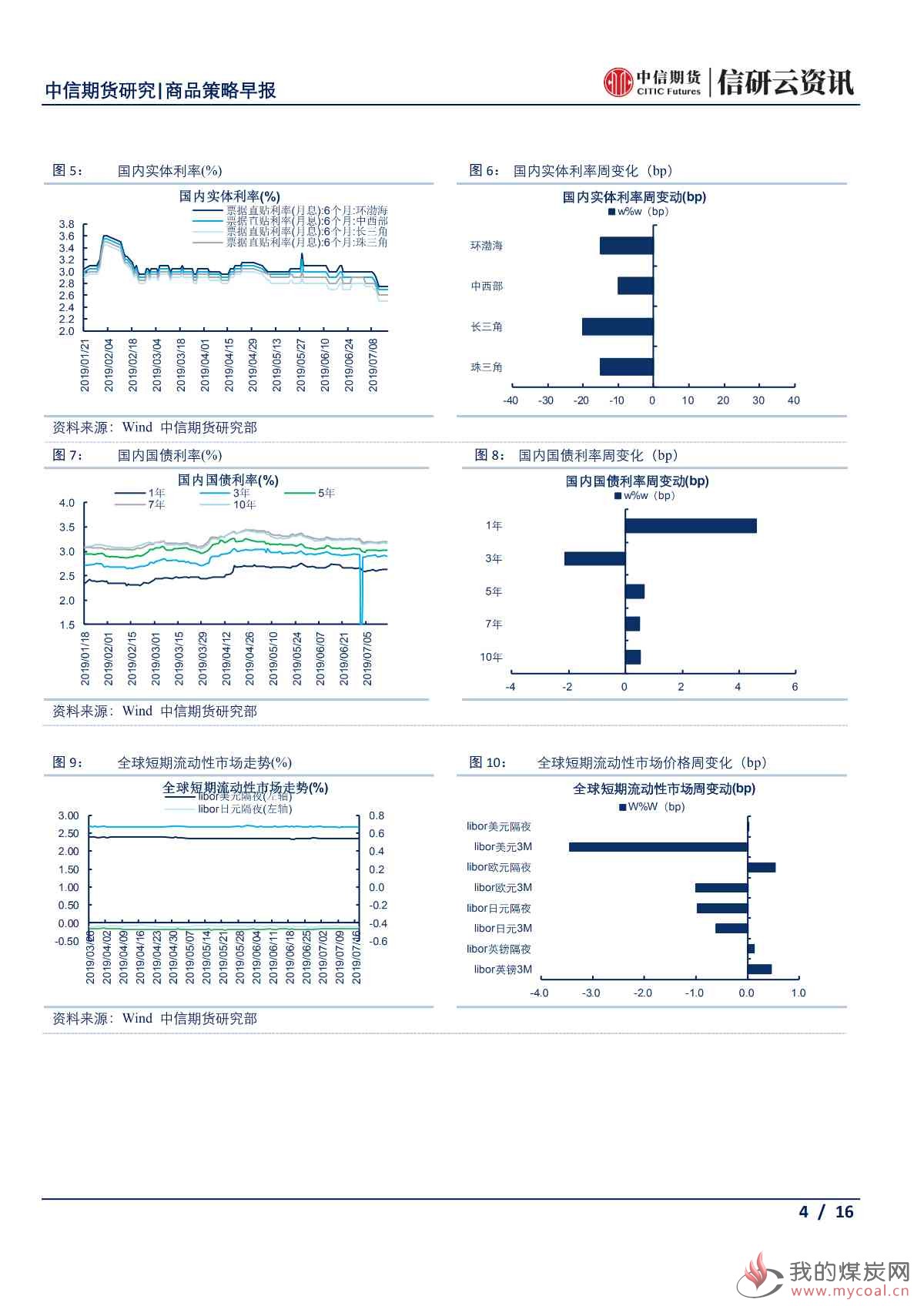 【中信期货宏观】中美贸易关系出现反复 全球避险情绪再度抬头——日报20190718_03