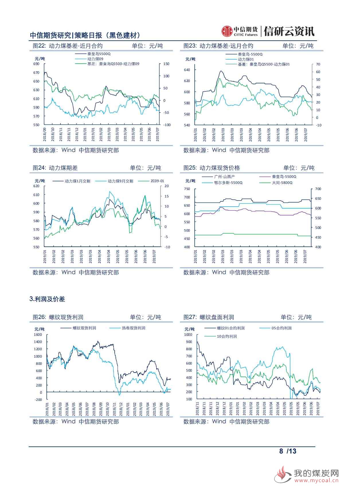 【中信期货黑色】现货成交良好，钢价震荡偏强——日报20190718_04