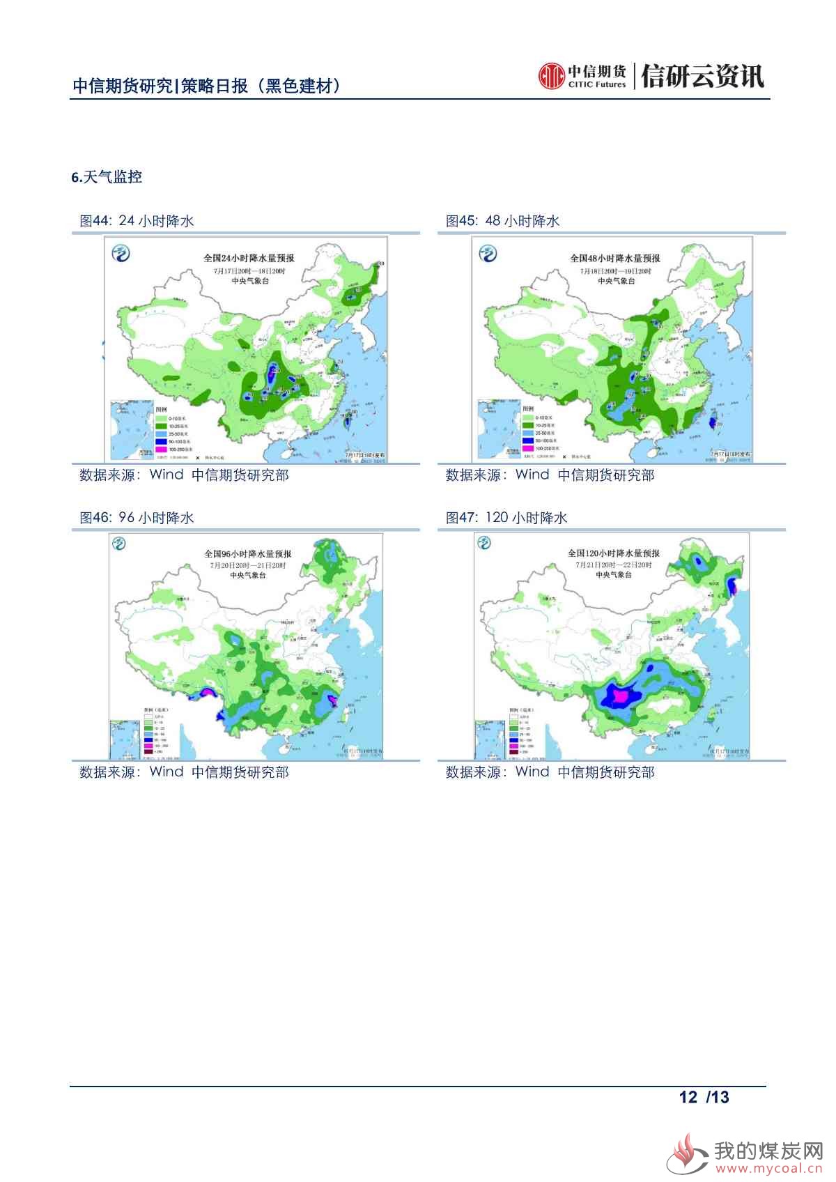 【中信期货黑色】现货成交良好，钢价震荡偏强——日报20190718_11