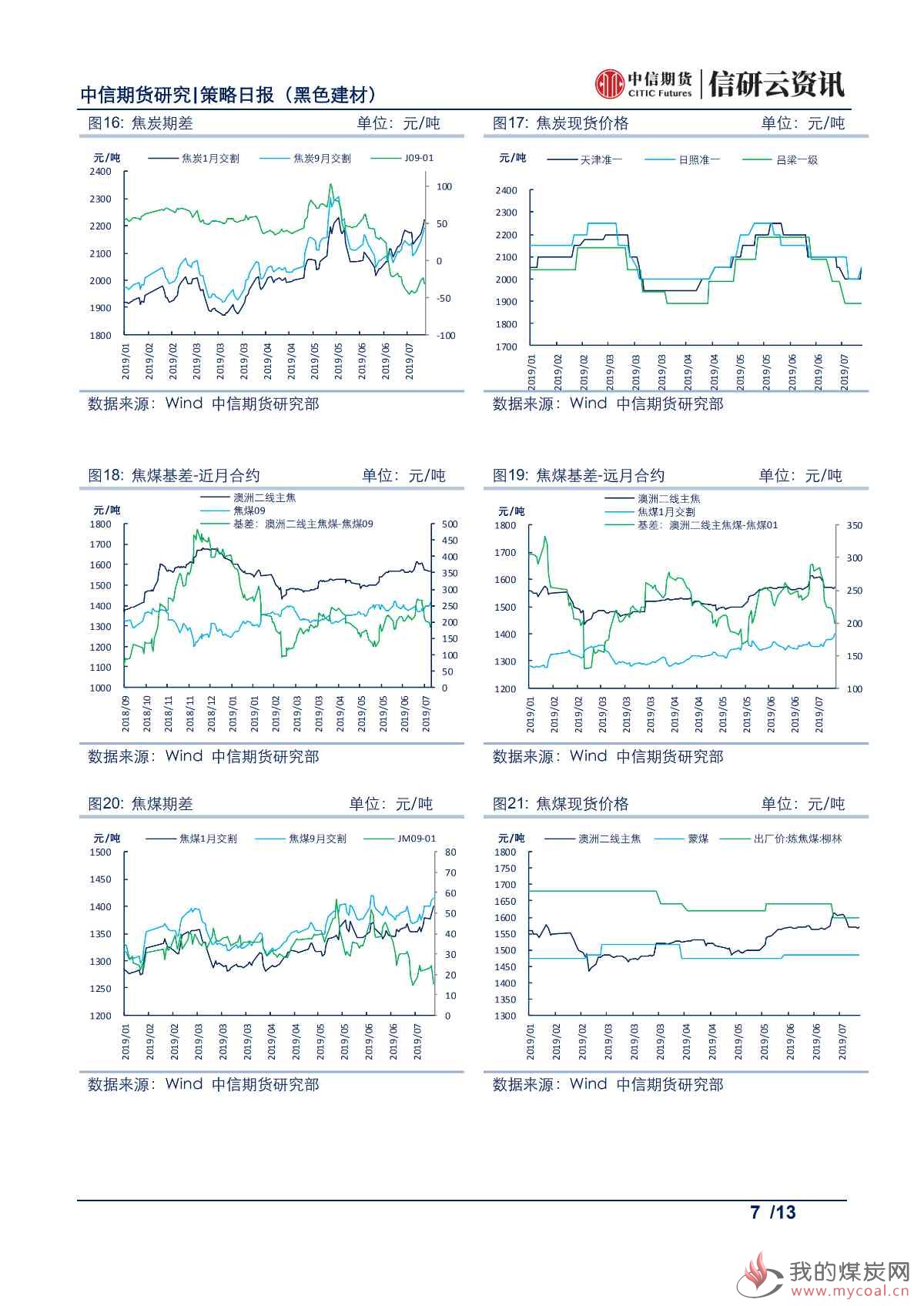 【中信期货黑色】现货成交良好，钢价震荡偏强——日报20190718_06