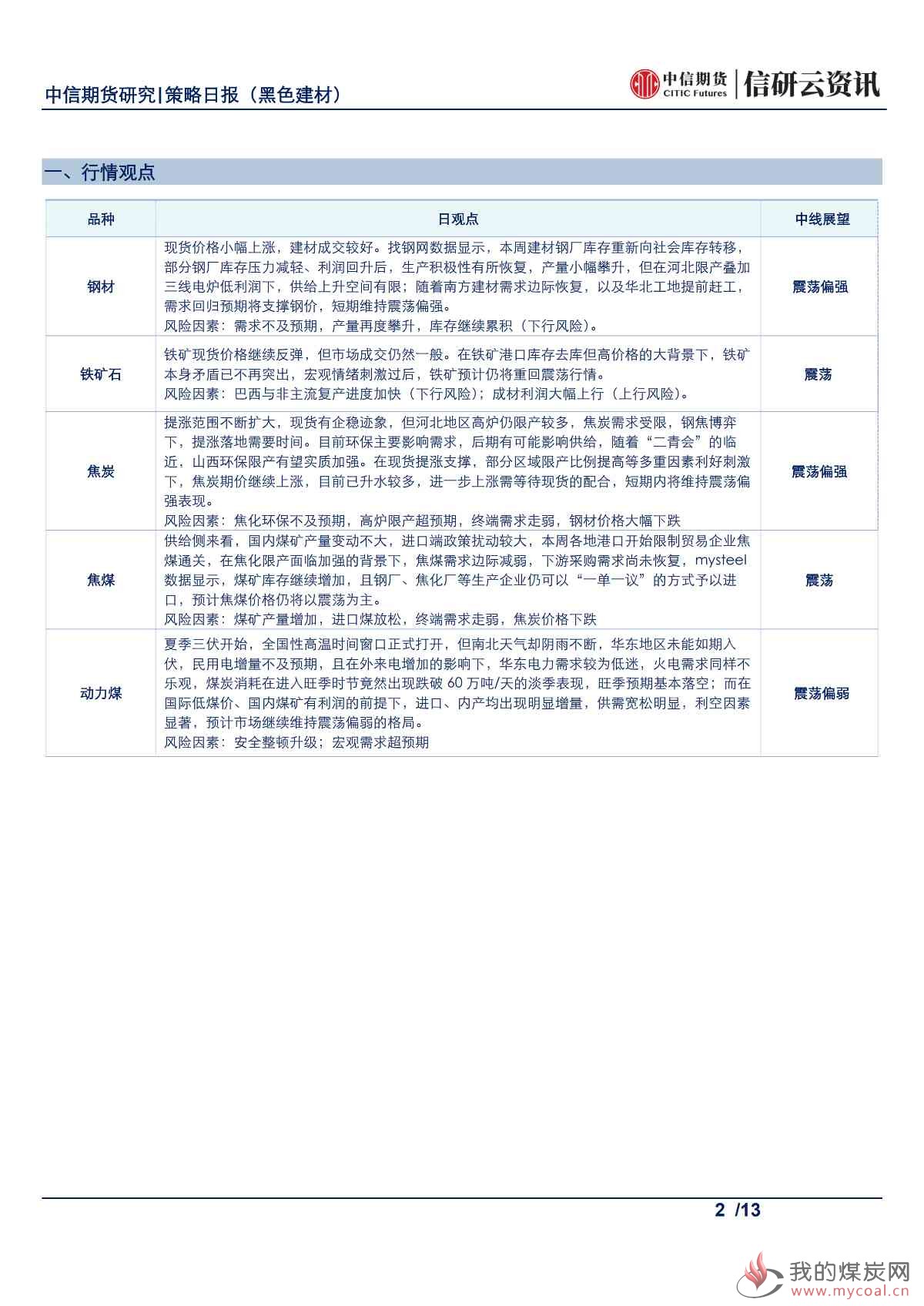 【中信期货黑色】现货成交良好，钢价震荡偏强——日报20190718_01