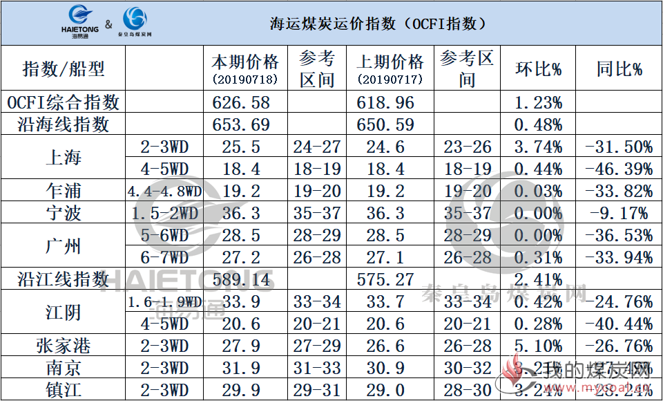 微信图片_20190718174800