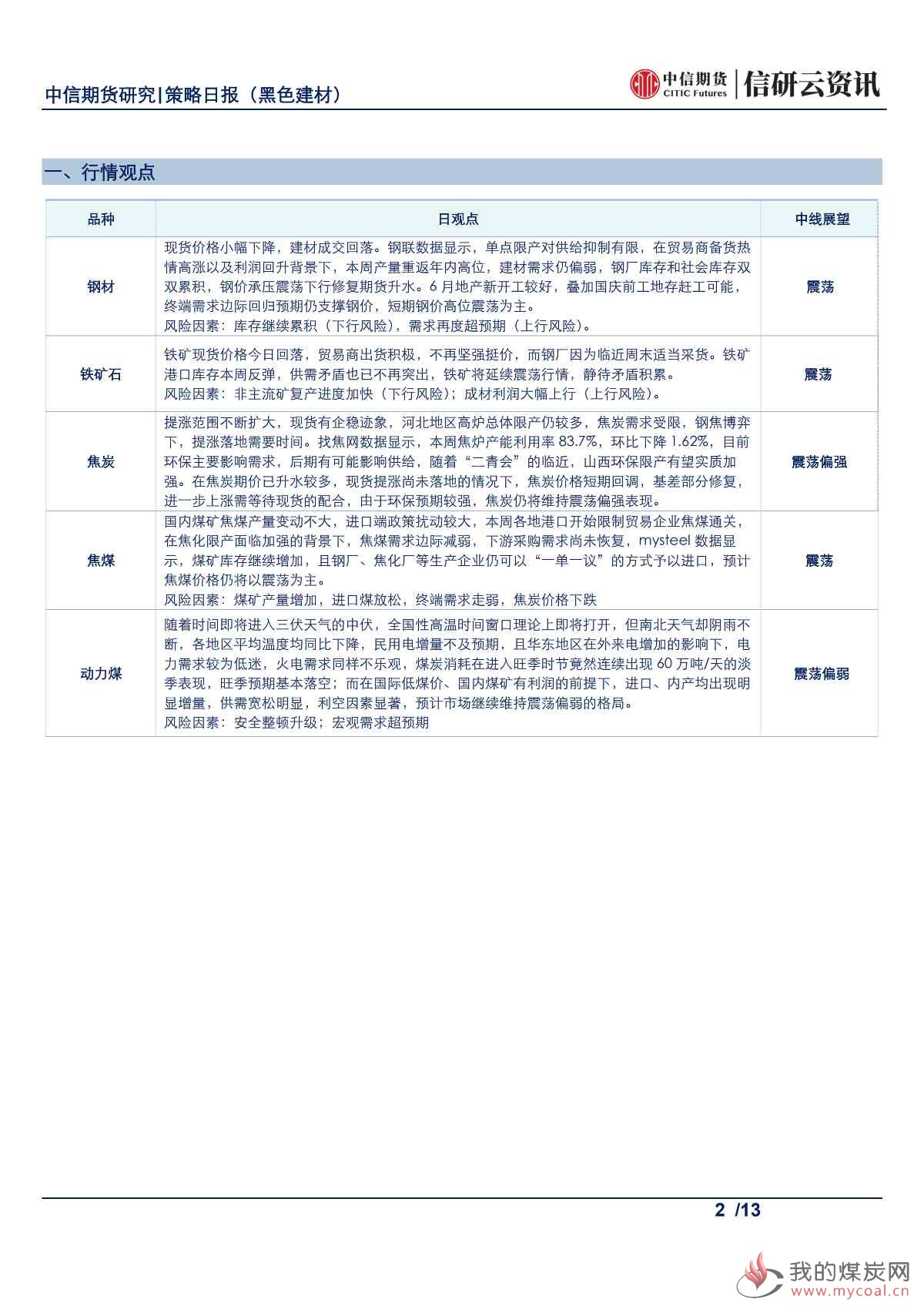 【中信期货黑色】基差修复等待现货配合，焦炭价格震荡偏强——日报20190719_01