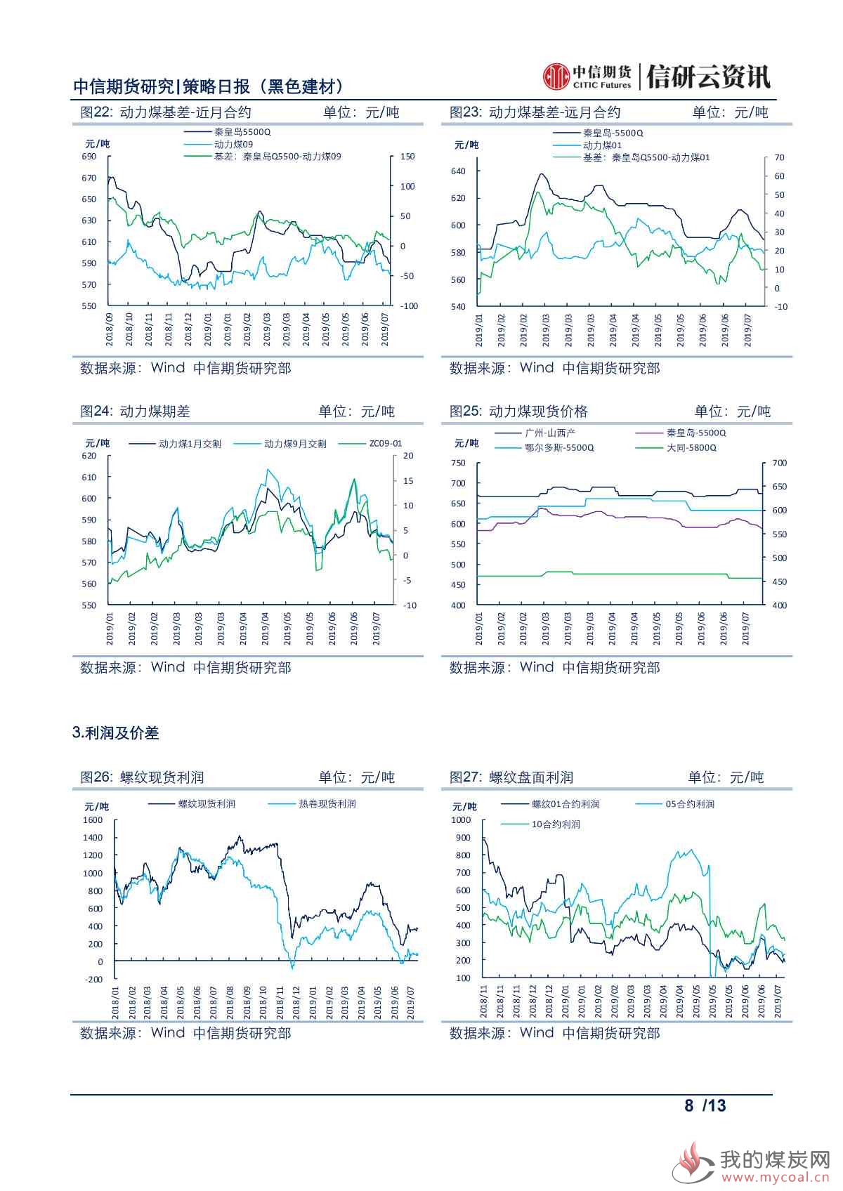 【中信期货黑色】基差修复等待现货配合，焦炭价格震荡偏强——日报20190719_00