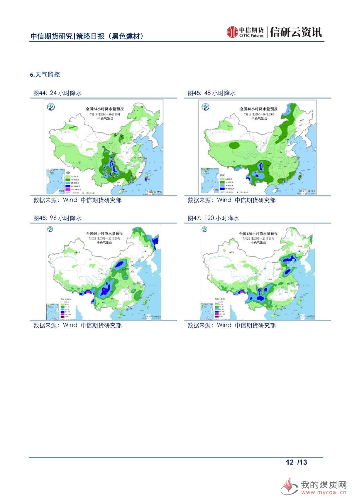 【中信期货黑色】基差修复等待现货配合，焦炭价格震荡偏强——日报20190719_11
