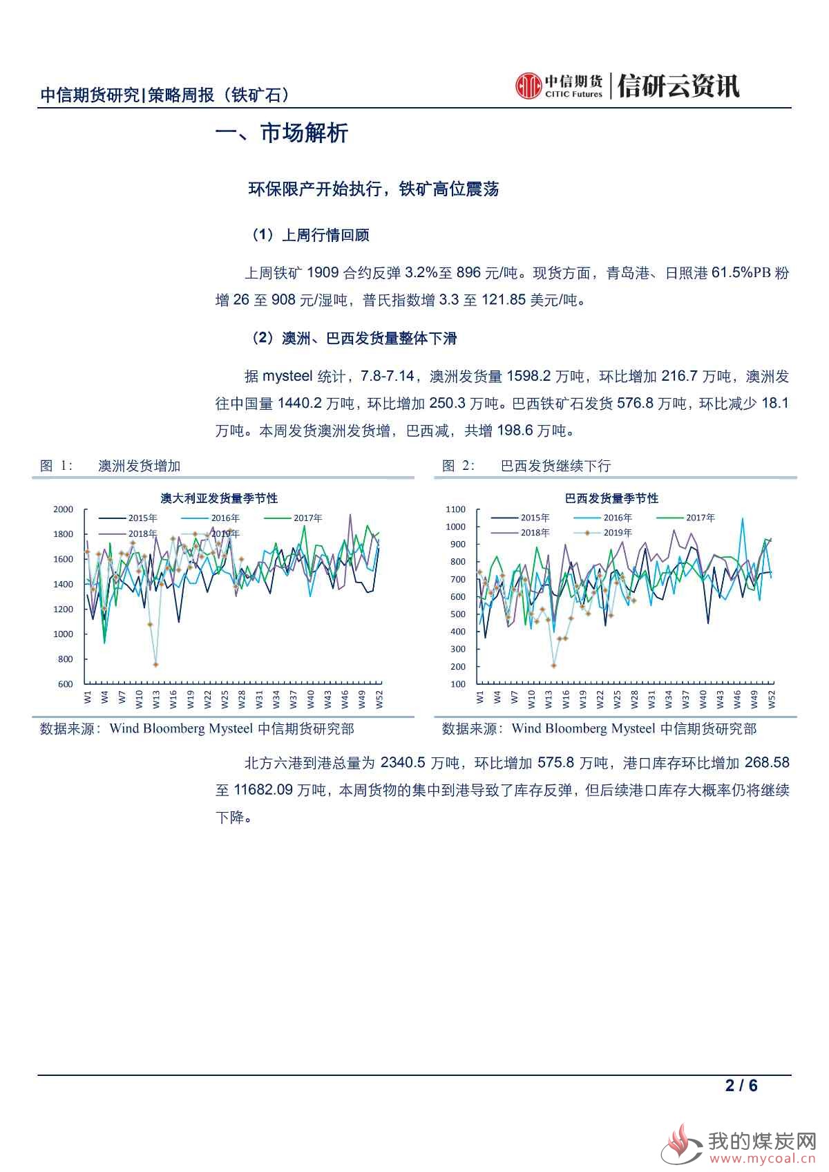 【中信期货黑色（铁矿）】7月仍将保持去库，短期跟随成材震荡——周报20190722_01