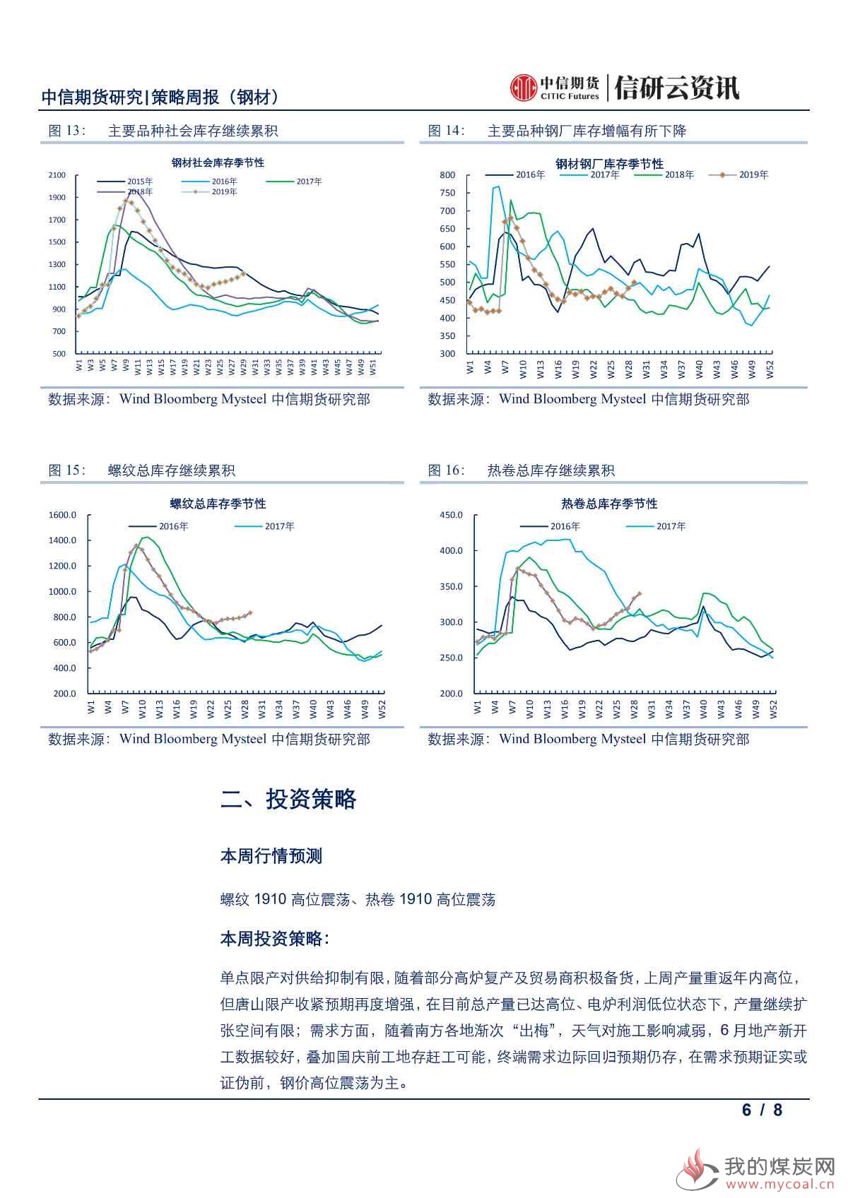 【中信期货黑色（钢材）】累库压力仍存，等待需求回归——周报20190722_05