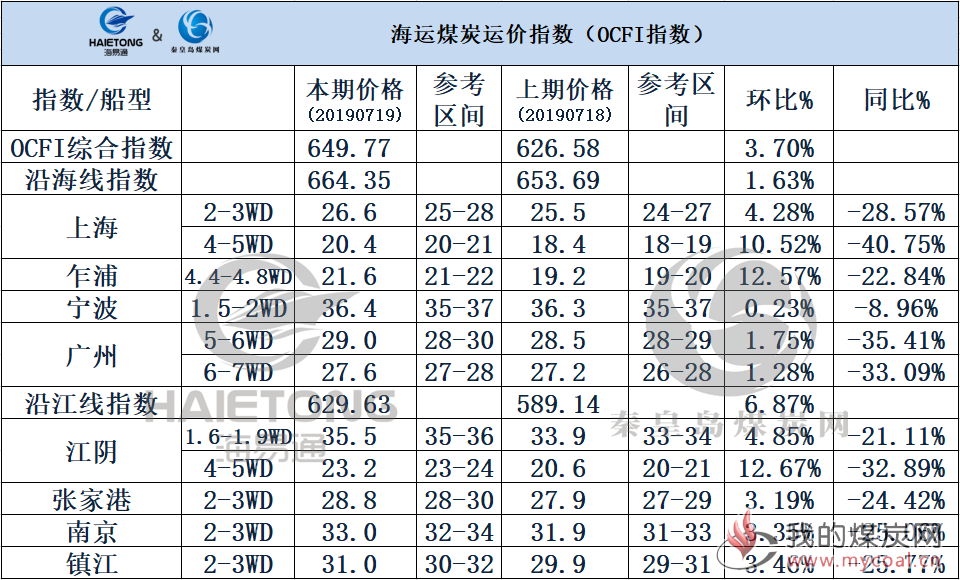 微信图片_20190719180731