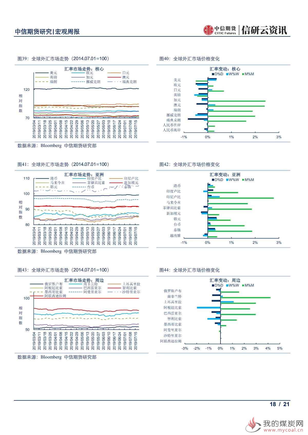 【中信期货宏观】中国上半年经济结构持续改善 欧美央行鸽派倾向愈发明显——周报20190722_17