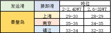 微信截图_20190723174500