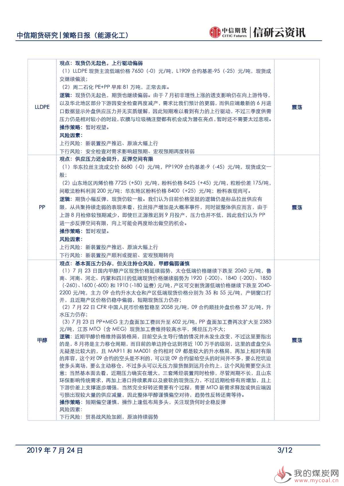 【中信期货能化】基本面压力仍存，板块仍承压——日报20190724_02