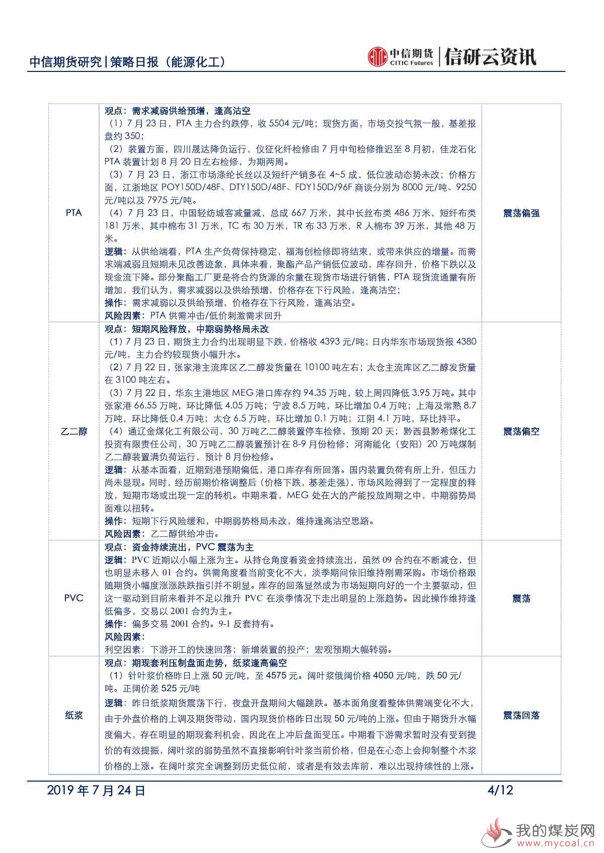 【中信期货能化】基本面压力仍存，板块仍承压——日报20190724_03