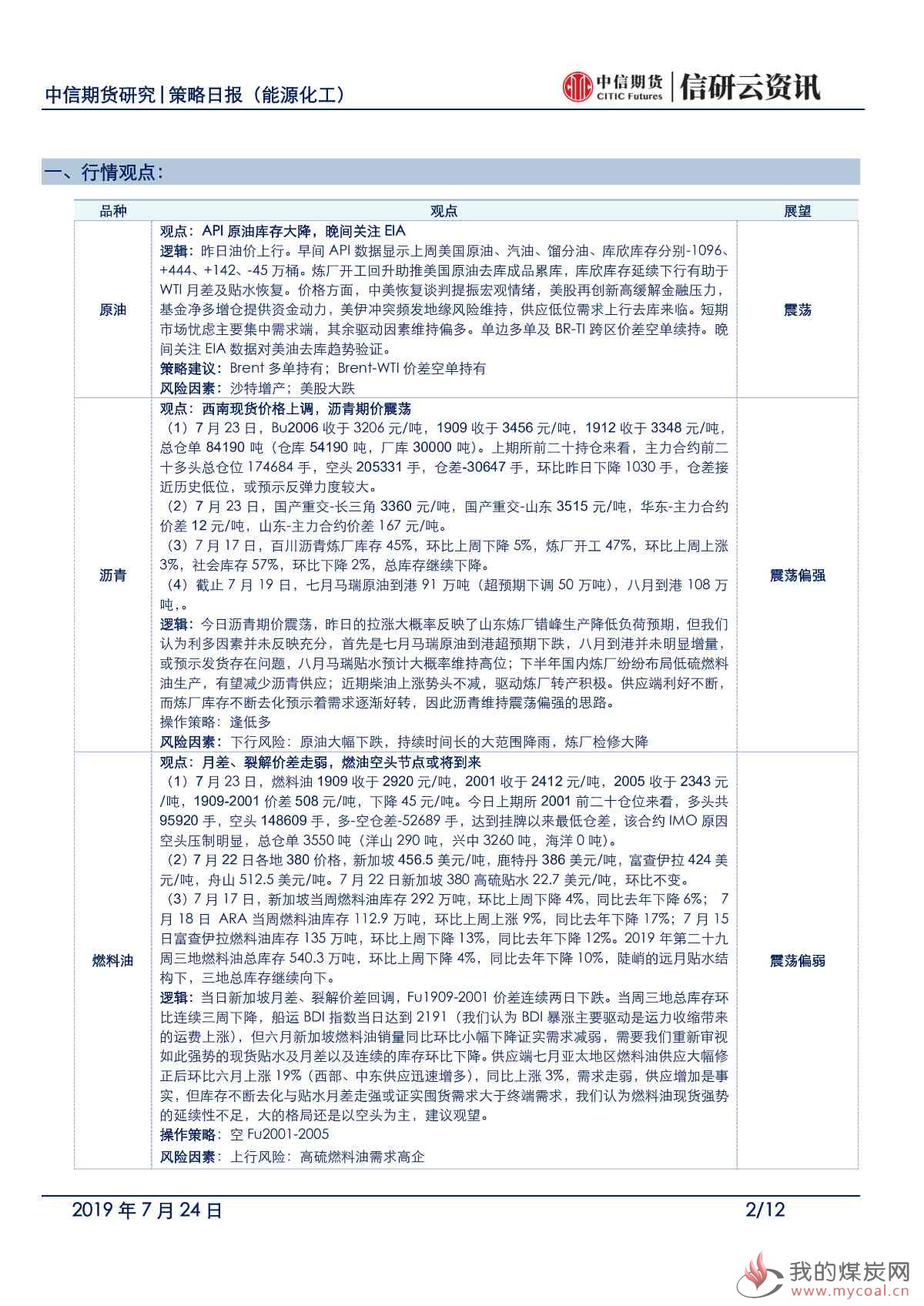 【中信期货能化】基本面压力仍存，板块仍承压——日报20190724_01