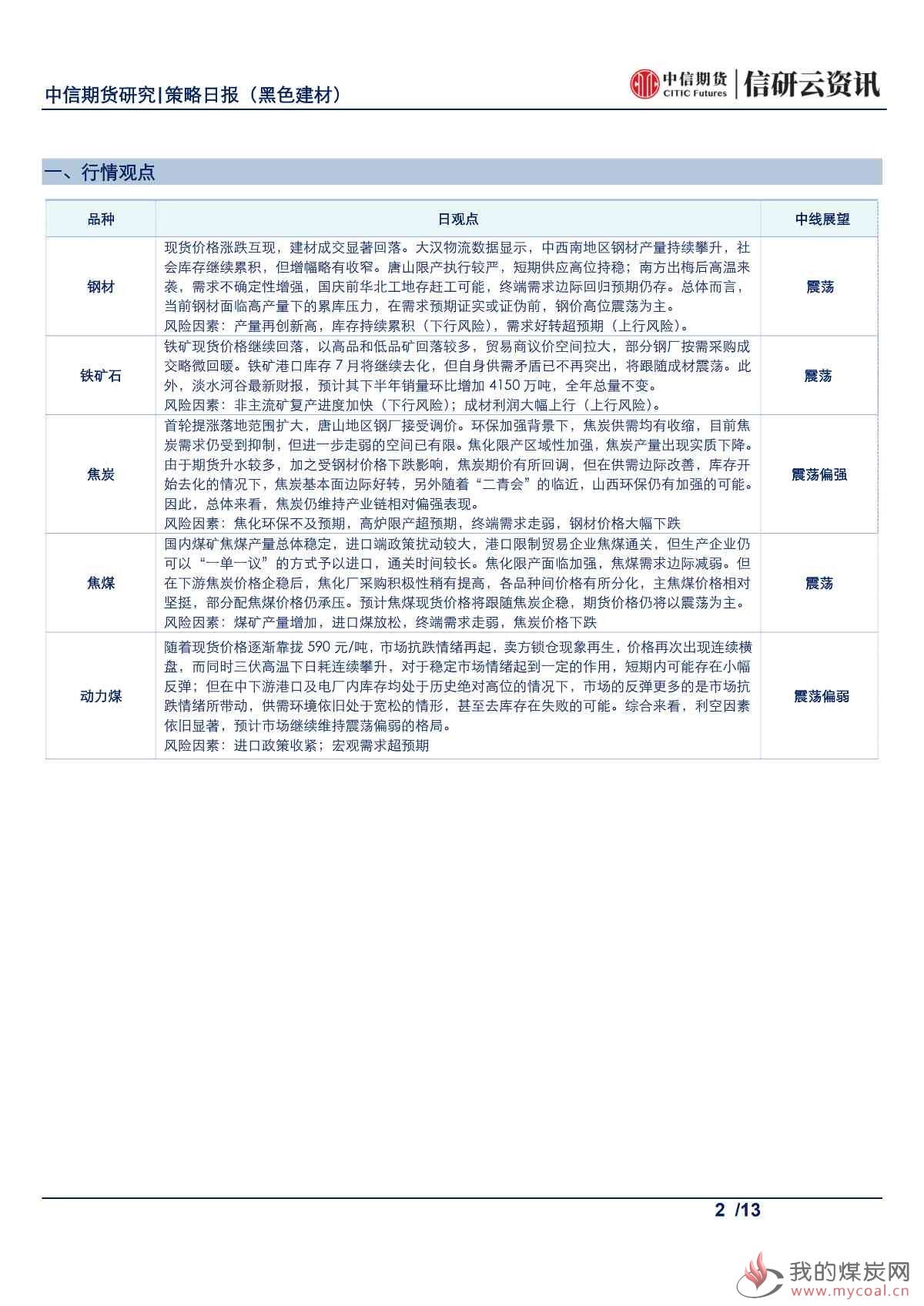 【中信期货黑色】提涨落地范围扩大，焦炭供需边际改善——日报20190724_01