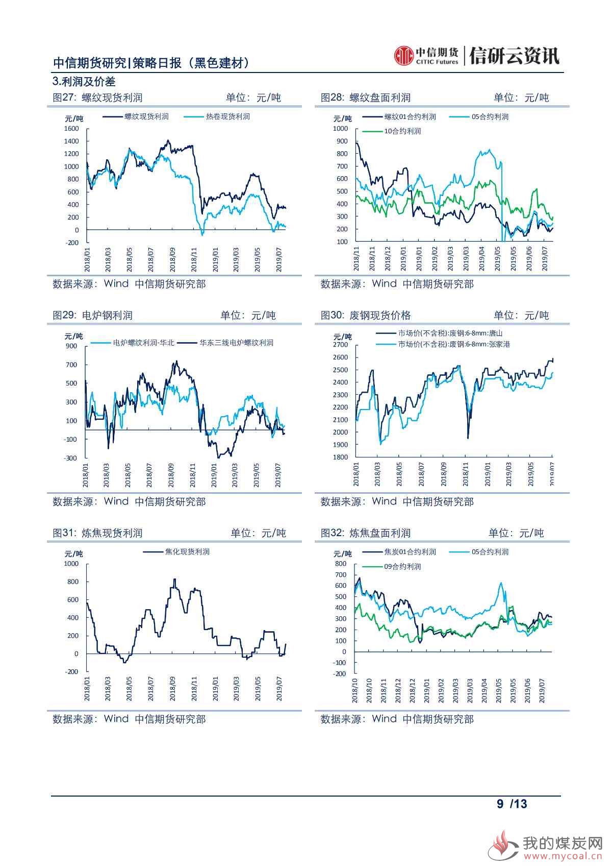 【中信期货黑色】提涨落地范围扩大，焦炭供需边际改善——日报20190724_08
