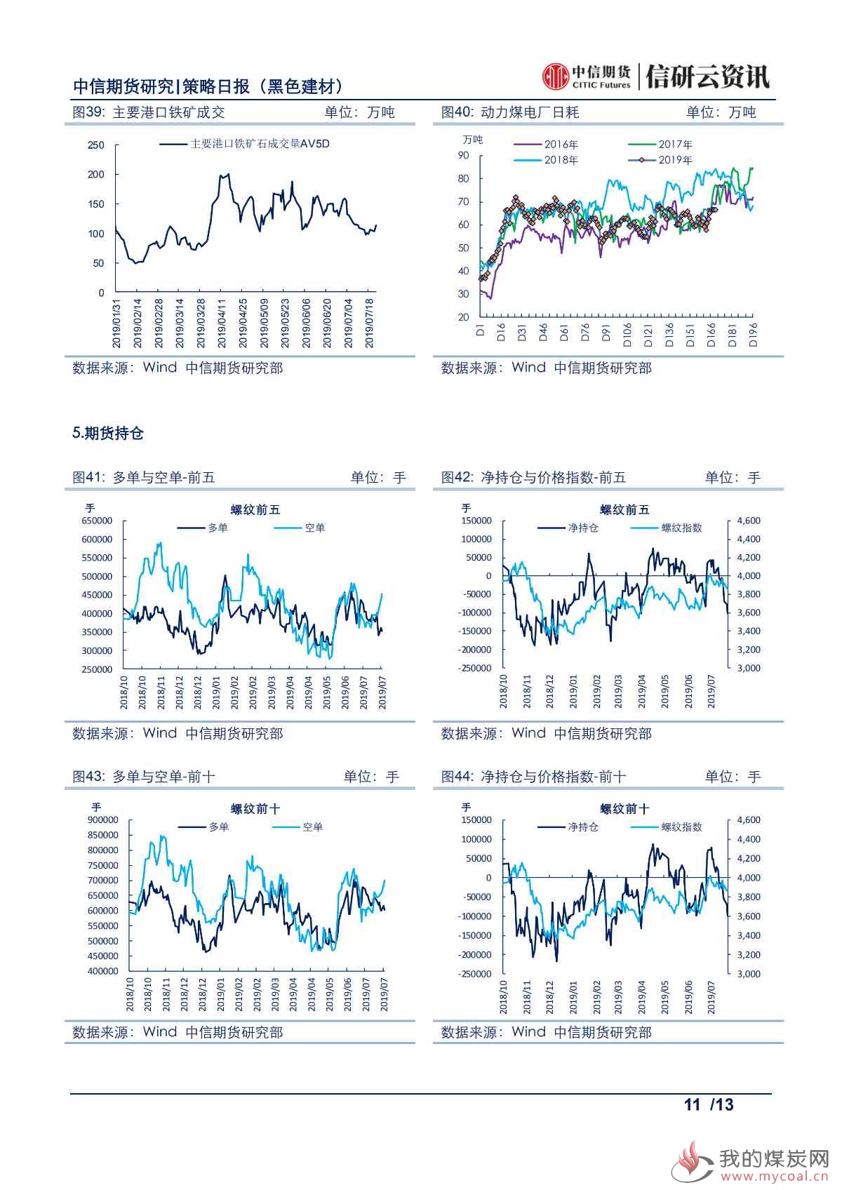 【中信期货黑色】提涨落地范围扩大，焦炭供需边际改善——日报20190724_10