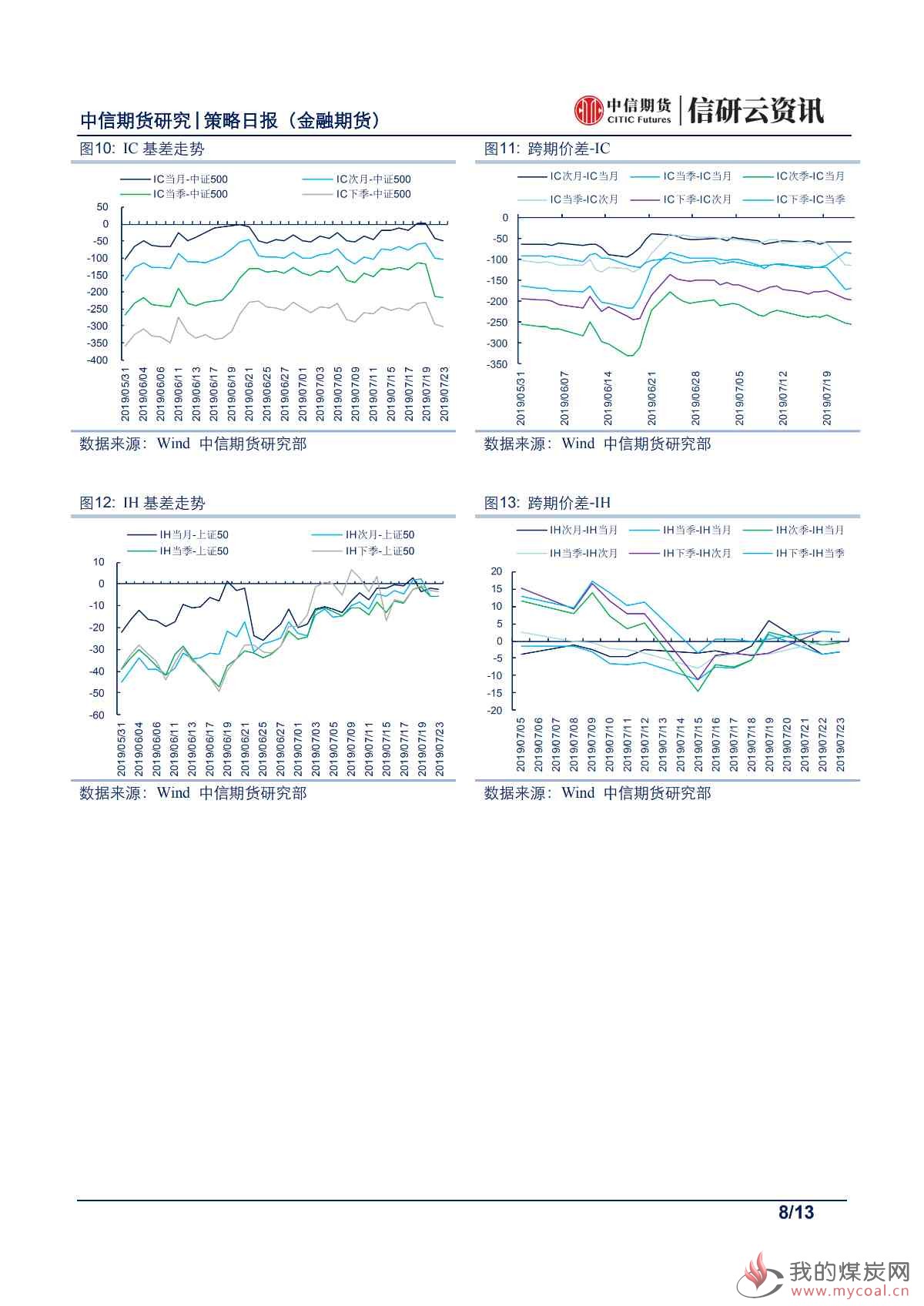 【中信期货金融】股债静候月底指引——日报20190724_07