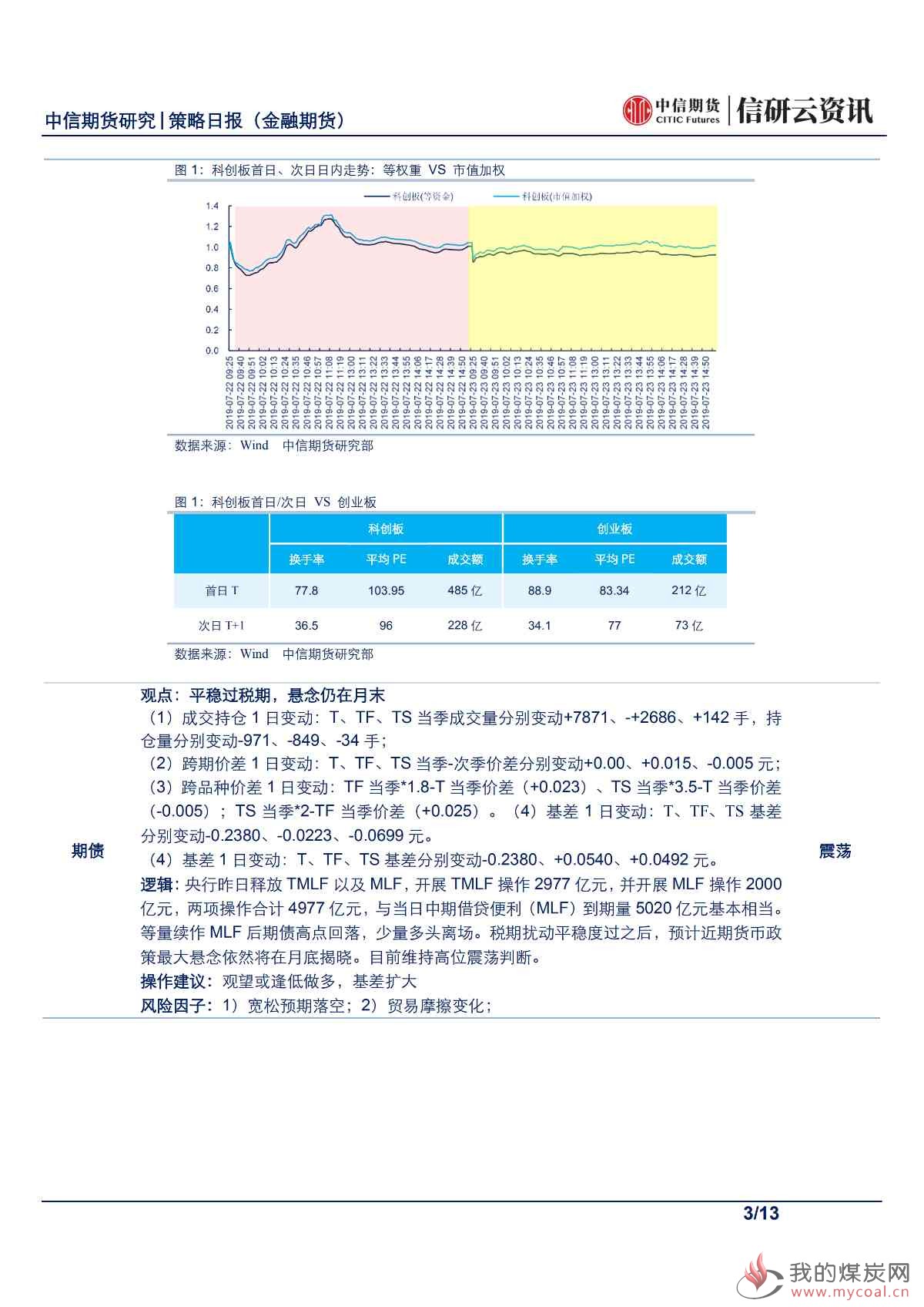 【中信期货金融】股债静候月底指引——日报20190724_02