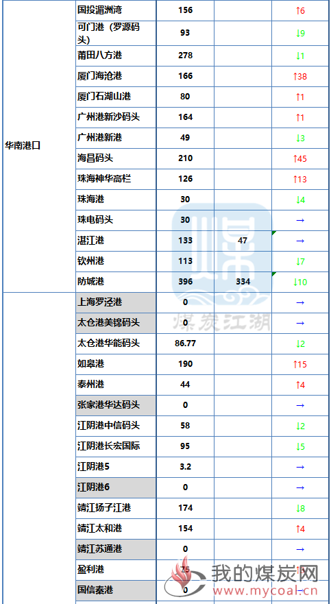 四川有多少人口2019具体数(3)