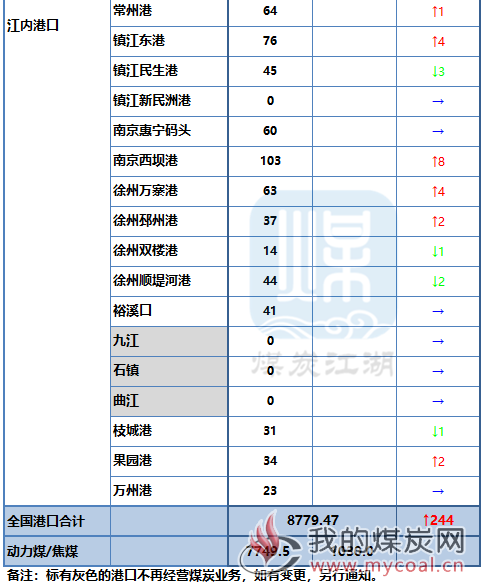 四川有多少人口2019具体数(3)