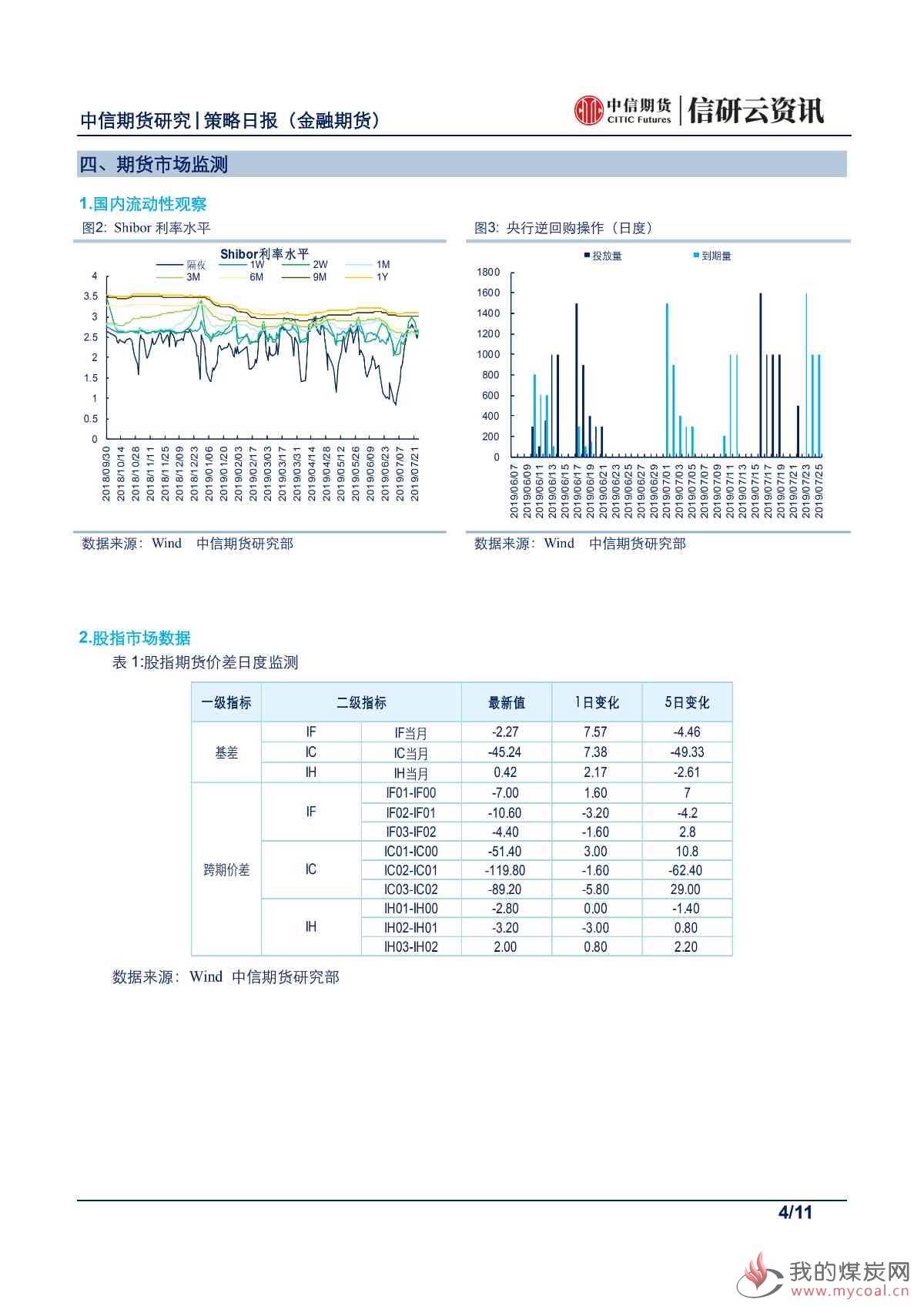 【中信期货金融】股债维持原判，静待月底指引 ——日报20190726_03