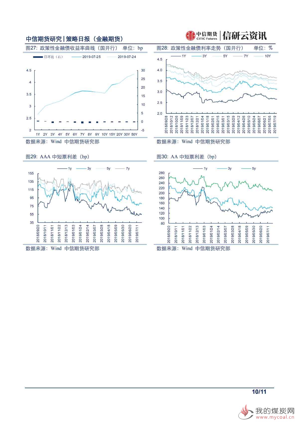 【中信期货金融】股债维持原判，静待月底指引 ——日报20190726_09