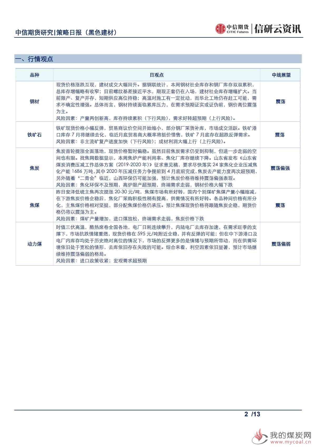 【中信期货黑色】山东去产能超预期，焦炭价格震荡偏强——日报20190726_01