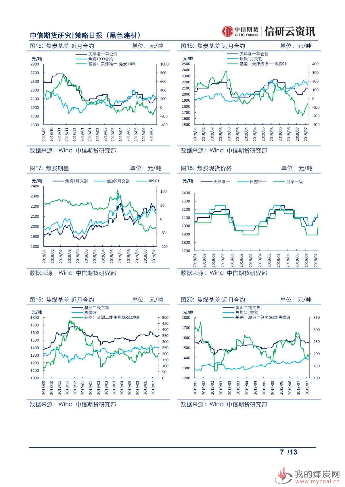 【中信期货黑色】山东去产能超预期，焦炭价格震荡偏强——日报20190726_06