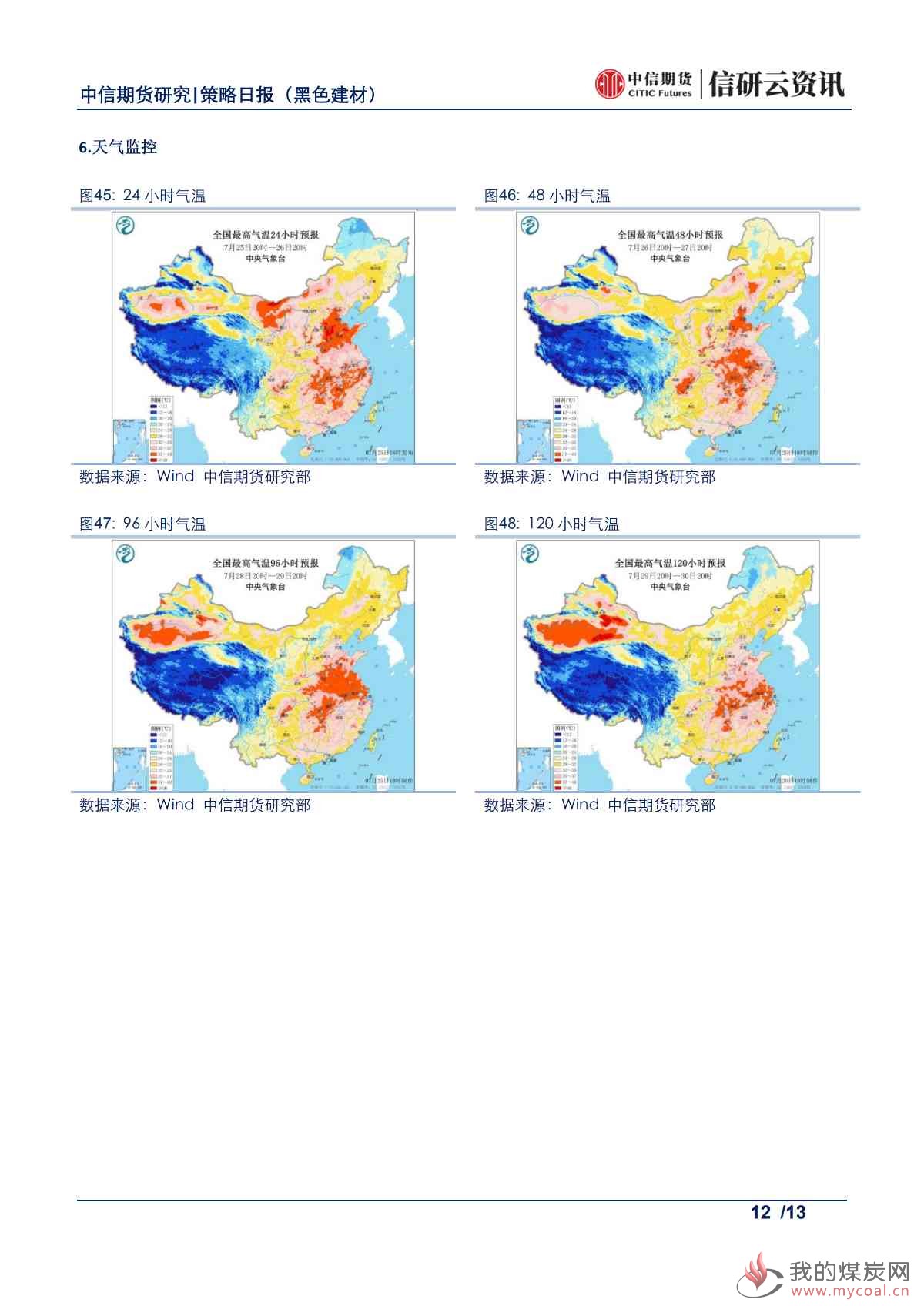 【中信期货黑色】山东去产能超预期，焦炭价格震荡偏强——日报20190726_11