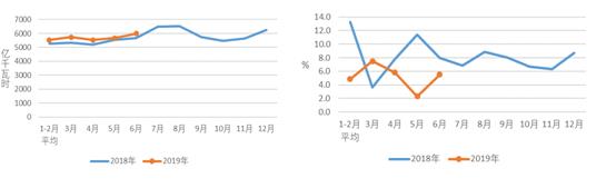 煤炭,煤炭价格,焦煤,焦炭,动力煤,焦炭价格,无烟煤,焦煤价格