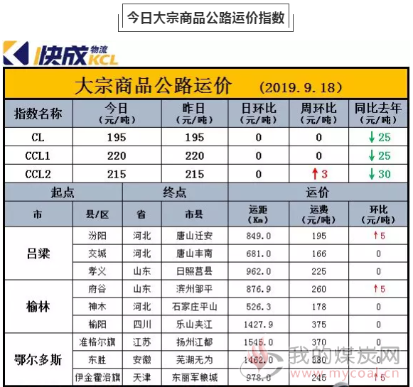 微信截图_20190919082722