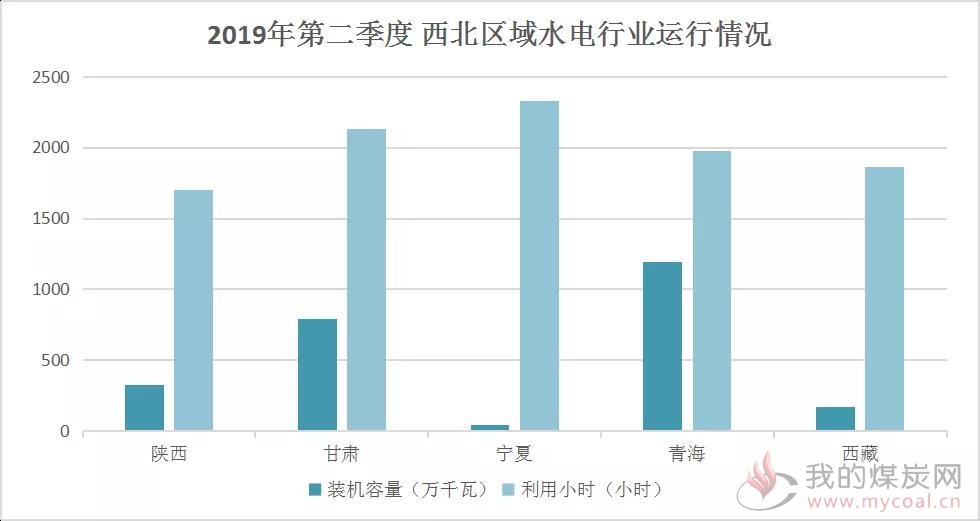 煤炭,煤炭价格,焦煤,焦炭,动力煤,焦炭价格,无烟煤,焦煤价格