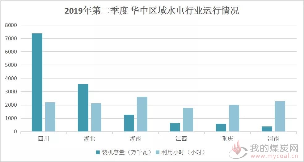 煤炭,煤炭价格,焦煤,焦炭,动力煤,焦炭价格,无烟煤,焦煤价格