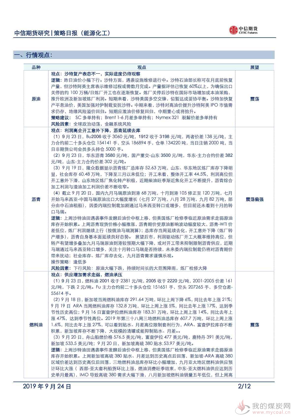 【中信期货能化】环保趋严叠加节前备货，短期能化不悲观——日报20190924_01