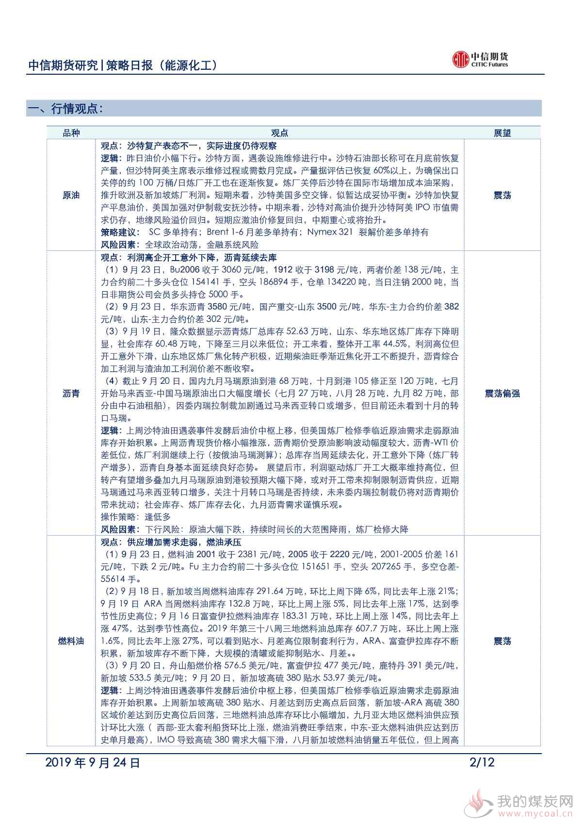 【中信期货能化】环保趋严叠加节前备货，短期能化不悲观——日报20190924_01