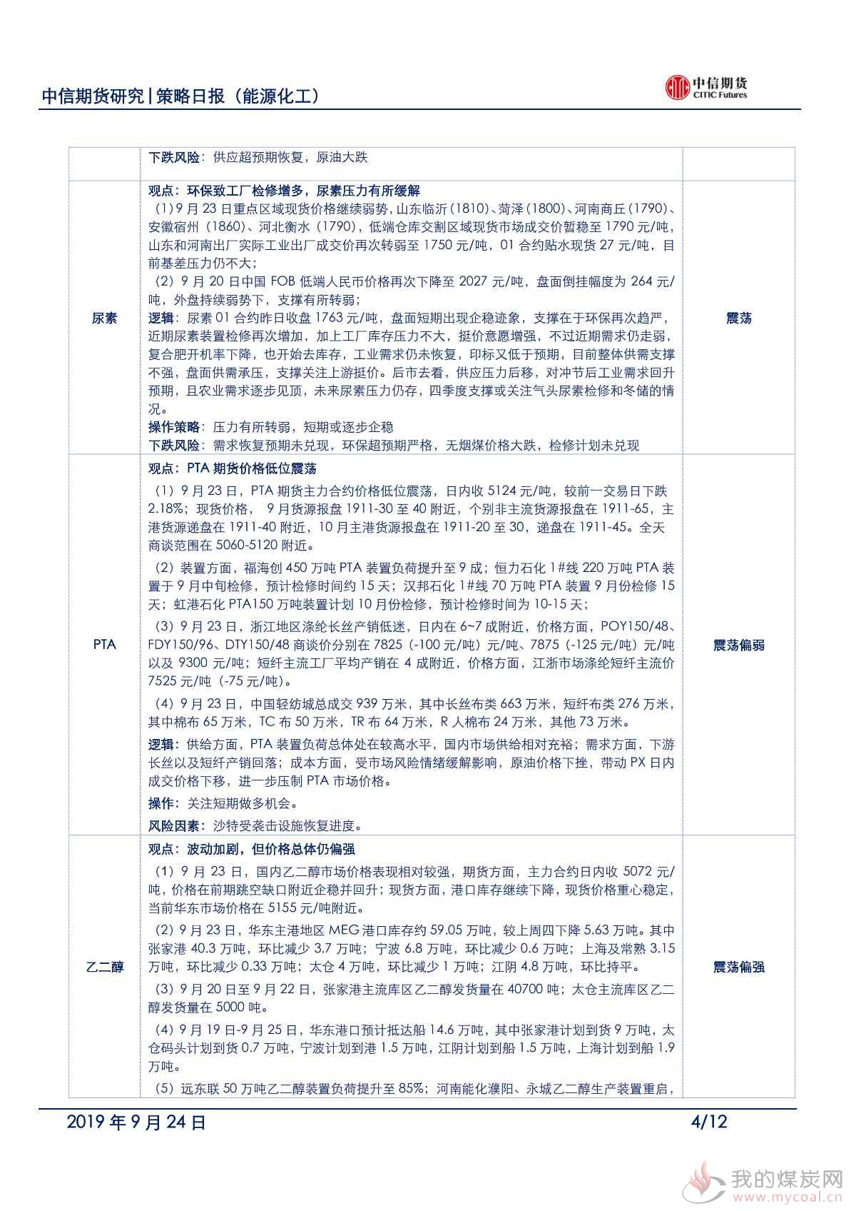 【中信期货能化】环保趋严叠加节前备货，短期能化不悲观——日报20190924_03