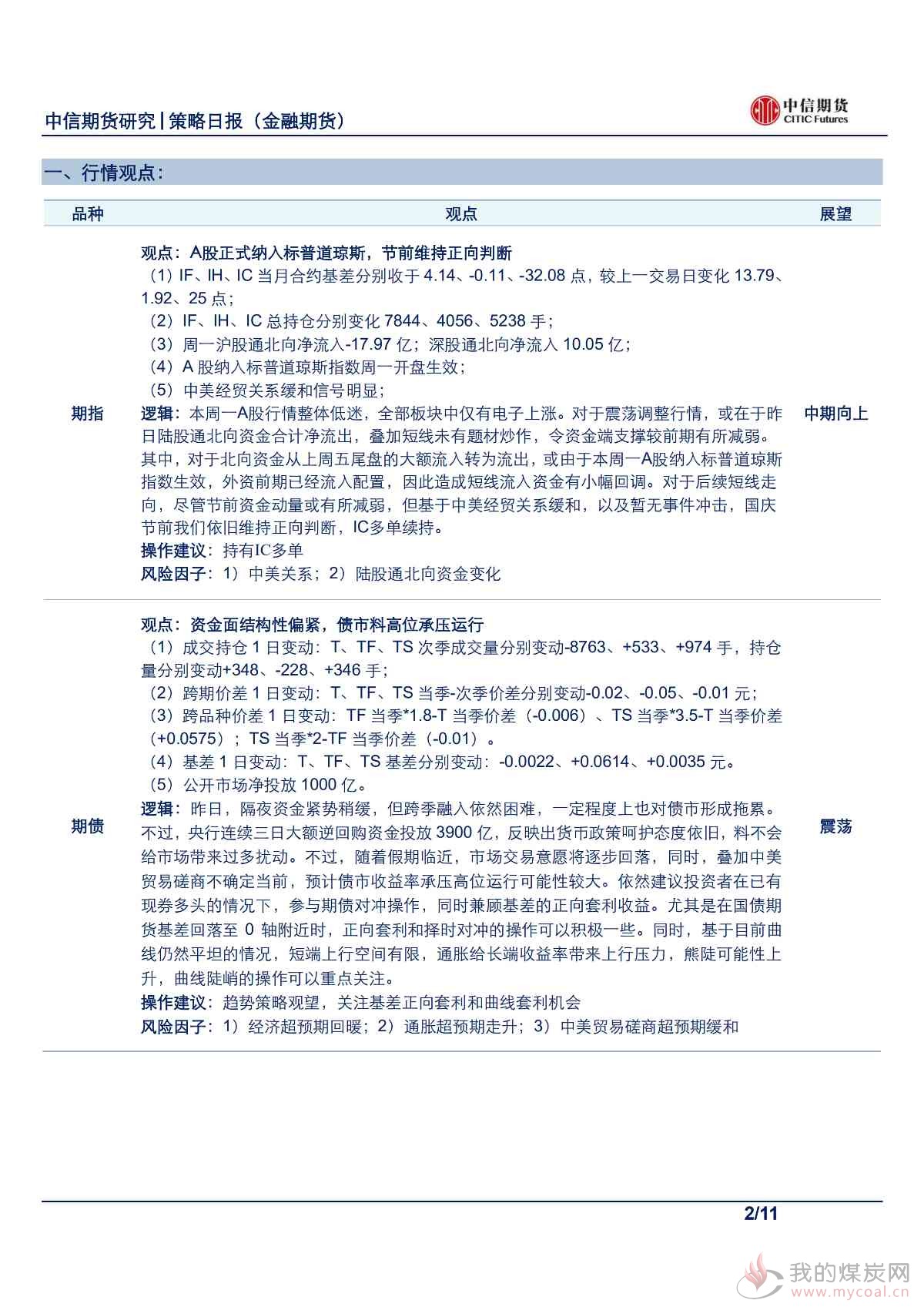 【中信期货金融】股指维持正向判断，债市料高位承压运行——日报20190924_01