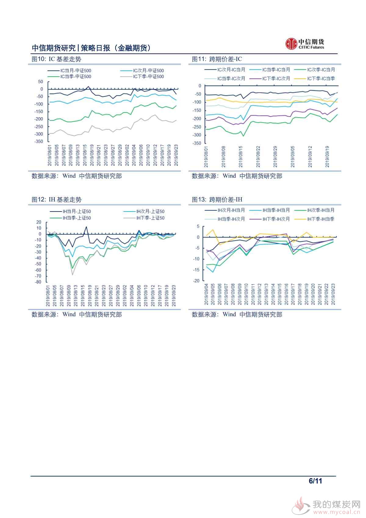 【中信期货金融】股指维持正向判断，债市料高位承压运行——日报20190924_05