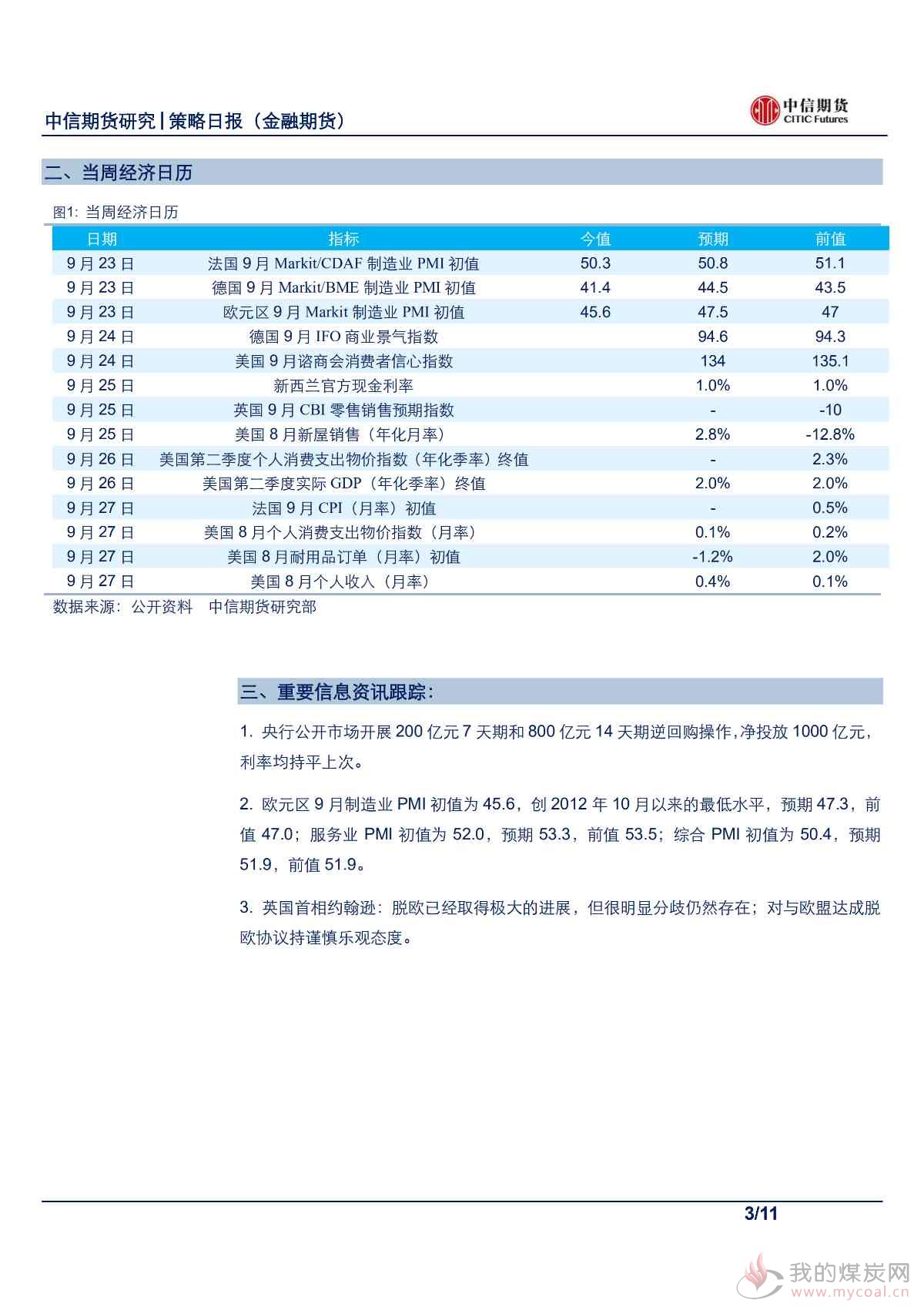 【中信期货金融】股指维持正向判断，债市料高位承压运行——日报20190924_02