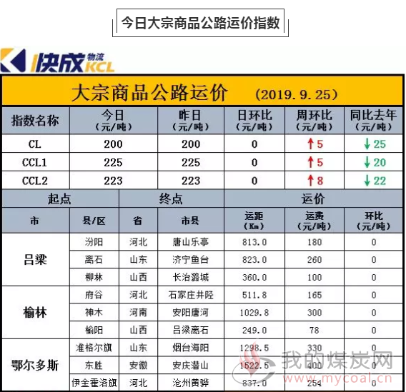 微信截图_20190926083137