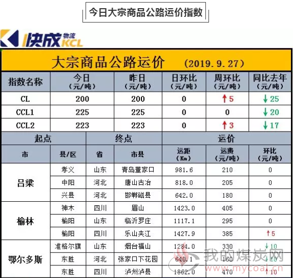 微信截图_20190927185745