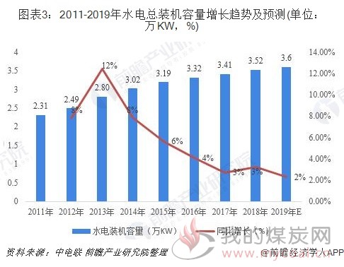 煤炭,煤炭价格,焦煤,焦炭,动力煤,焦炭价格,无烟煤,焦煤价格