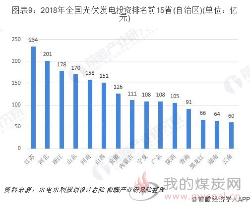 煤炭,煤炭价格,焦煤,焦炭,动力煤,焦炭价格,无烟煤,焦煤价格